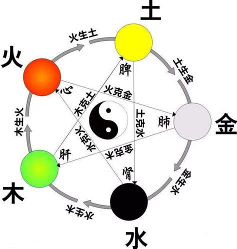 沛 五行|沛字的五行是什么,沛的五行属性及吉利寓意